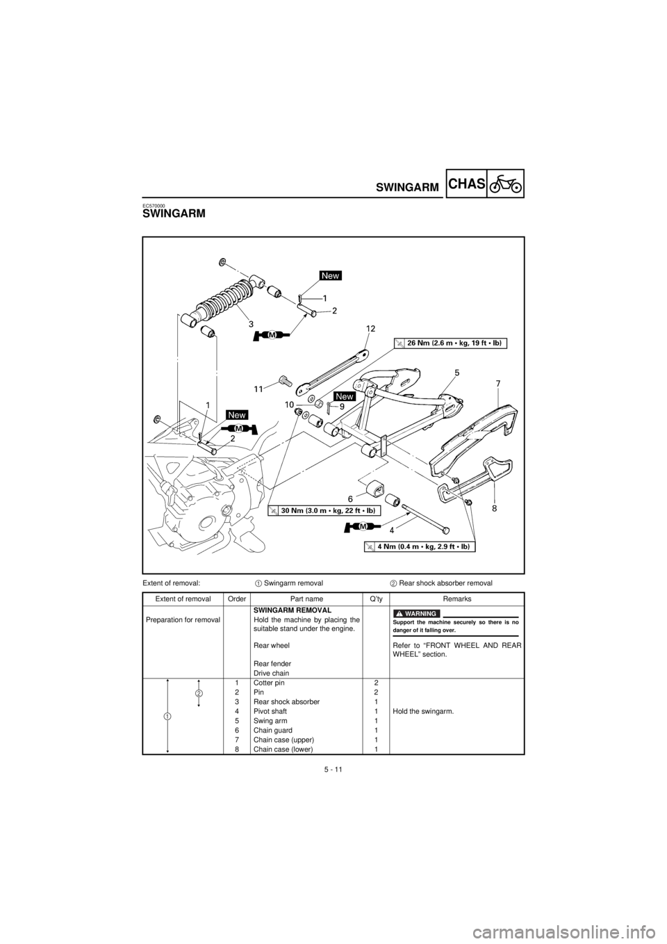 YAMAHA TTR90 2001 Owners Manual 5 - 11
CHASSWINGARM
EC570000
SWINGARM
Extent of removal:1 Swingarm removal2 Rear shock absorber removal
Extent of removal Order Part name Q’ty Remarks
SWINGARM REMOVAL
Preparation for removal Hold t YAMAHA TTR90 2001 Owners Manual 5 - 11
CHASSWINGARM
EC570000
SWINGARM
Extent of removal:1 Swingarm removal2 Rear shock absorber removal
Extent of removal Order Part name Q’ty Remarks
SWINGARM REMOVAL
Preparation for removal Hold t