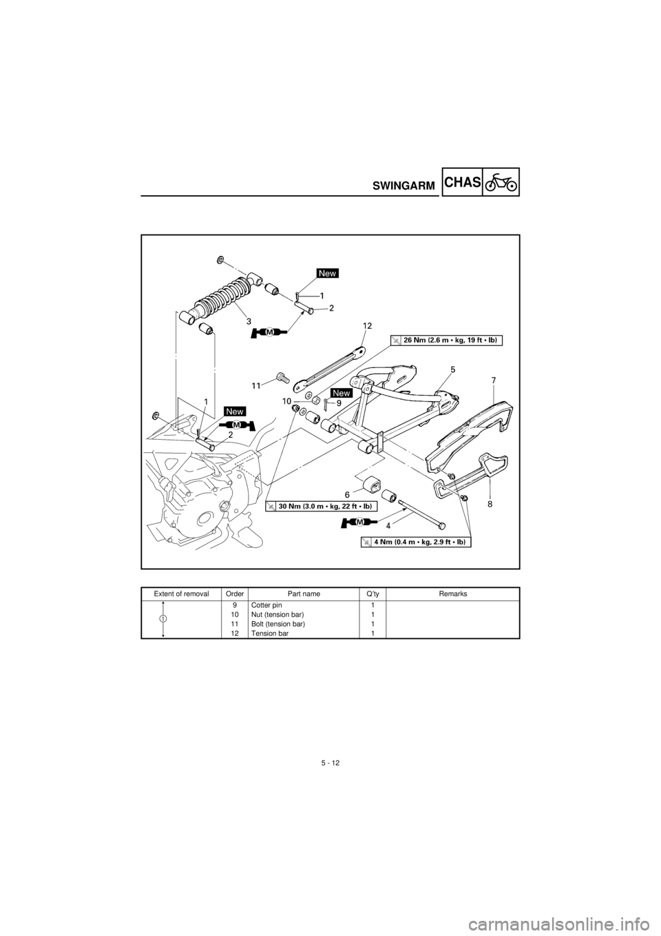 YAMAHA TTR90 2001 Owners Manual 5 - 12
CHASSWINGARM
Extent of removal Order Part name Q’ty Remarks
9 Cotter pin 1
10 Nut (tension bar) 1
11 Bolt (tension bar) 1
12 Tension bar 1
1 YAMAHA TTR90 2001 Owners Manual 5 - 12
CHASSWINGARM
Extent of removal Order Part name Q’ty Remarks
9 Cotter pin 1
10 Nut (tension bar) 1
11 Bolt (tension bar) 1
12 Tension bar 1
1