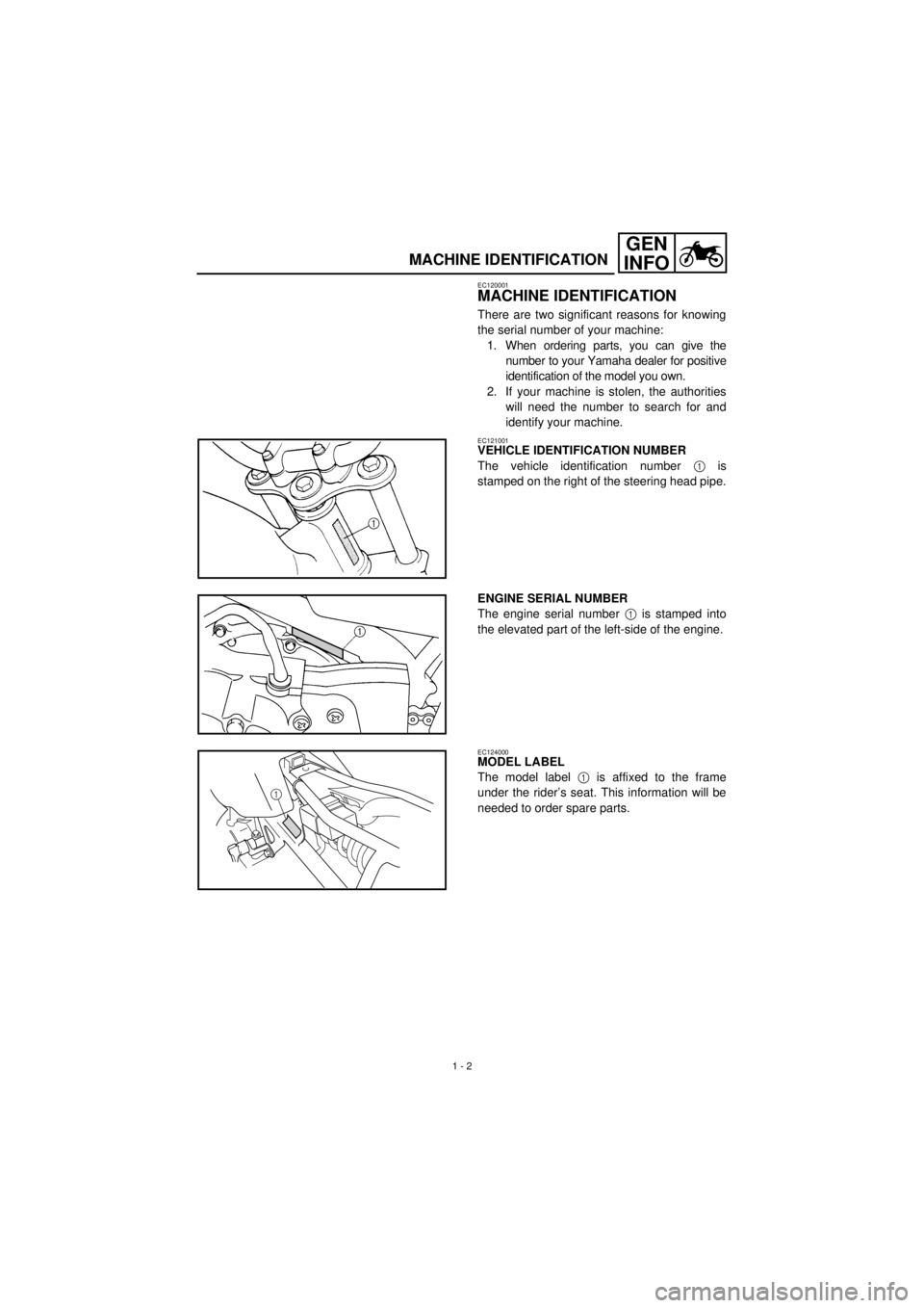YAMAHA TTR90 2001 Owners Manual
1 - 2
GEN
INFO
MACHINE IDENTIFICATION
EC120001
MACHINE IDENTIFICATION
There are two significant reasons for knowing
the serial number of your machine:
1. When ordering parts, you can give the
n YAMAHA TTR90 2001 Owners Manual
1 - 2
GEN
INFO
MACHINE IDENTIFICATION
EC120001
MACHINE IDENTIFICATION
There are two significant reasons for knowing
the serial number of your machine:
1. When ordering parts, you can give the
n
