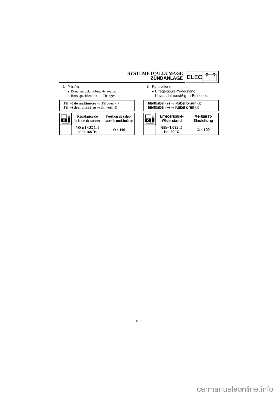 YAMAHA TTR90 2001  Notices Demploi (in French) –+ELEC
SYSTEME D’ALLUMAGE
ZÜNDANLAGE
2. Kontrollieren:
lErregerspule-Widerstand
Unvorschriftsmäßig ® Erneuern.
Meßkabel (+) ® Kabel braun 1 
Meßkabel (–) ® Kabel grün 2 
Erregerspule-
W