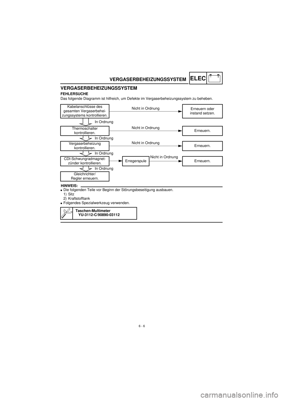 YAMAHA TTR90 2001 Owners Manual –+ELECVERGASERBEHEIZUNGSSYSTEM
VERGASERBEHEIZUNGSSYSTEM
FEHLERSUCHE
Das folgende Diagramm ist hilfreich, um Defekte im Vergaserbeheizungssystem zu beheben.
HINWEIS:
lDie folgenden Teile vor Beginn d YAMAHA TTR90 2001 Owners Manual –+ELECVERGASERBEHEIZUNGSSYSTEM
VERGASERBEHEIZUNGSSYSTEM
FEHLERSUCHE
Das folgende Diagramm ist hilfreich, um Defekte im Vergaserbeheizungssystem zu beheben.
HINWEIS:
lDie folgenden Teile vor Beginn d