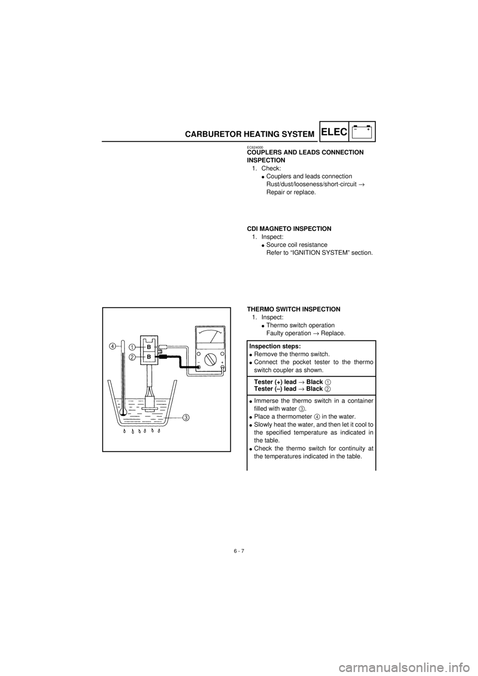 YAMAHA TTR90 2001 Owners Manual
6 - 7
–+ELEC
CARBURETOR HEATING SYSTEM
EC624000
COUPLERS AND LEADS CONNECTION
INSPECTION
1. Check:
lCouplers and leads connection
Rust/dust/looseness/short-circuit ®
Repair or replace.
CDI MA YAMAHA TTR90 2001 Owners Manual
6 - 7
–+ELEC
CARBURETOR HEATING SYSTEM
EC624000
COUPLERS AND LEADS CONNECTION
INSPECTION
1. Check:
lCouplers and leads connection
Rust/dust/looseness/short-circuit ®
Repair or replace.
CDI MA