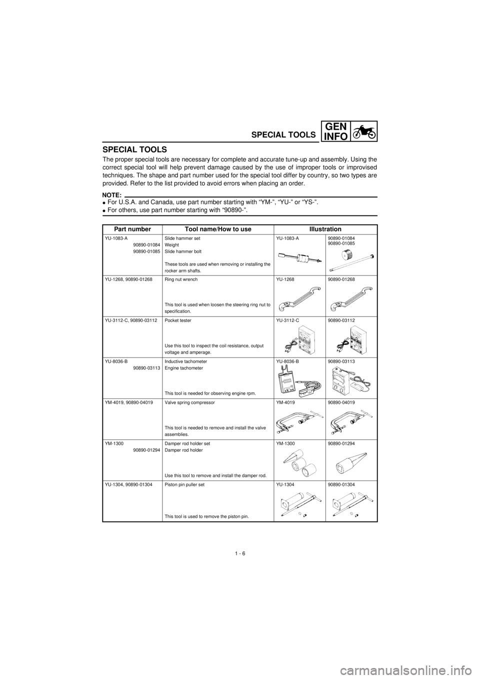 YAMAHA TTR90 2001  Owners Manual GEN
INFO
 
1 - 6 
SPECIAL TOOLS
SPECIAL TOOLS 
The proper special tools are necessary for complete and accurate tune-up and assembly. Using the
correct special tool will help prevent damage caused by 