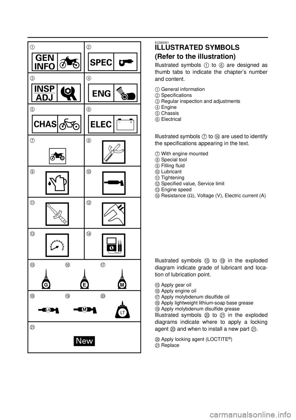 YAMAHA TTR90 2000 Betriebsanleitungen (in German)
EC085001
ILLUSTRATED SYMBOLS
(Refer to the illustration)
Illustrated symbols
1
to
6
are designed as
thumb tabs to indicate the chapter’s number
and content.
1
General information
YAMAHA TTR90 2000 Betriebsanleitungen (in German)
EC085001
ILLUSTRATED SYMBOLS
(Refer to the illustration)
Illustrated symbols
1
to
6
are designed as
thumb tabs to indicate the chapter’s number
and content.
1
General information