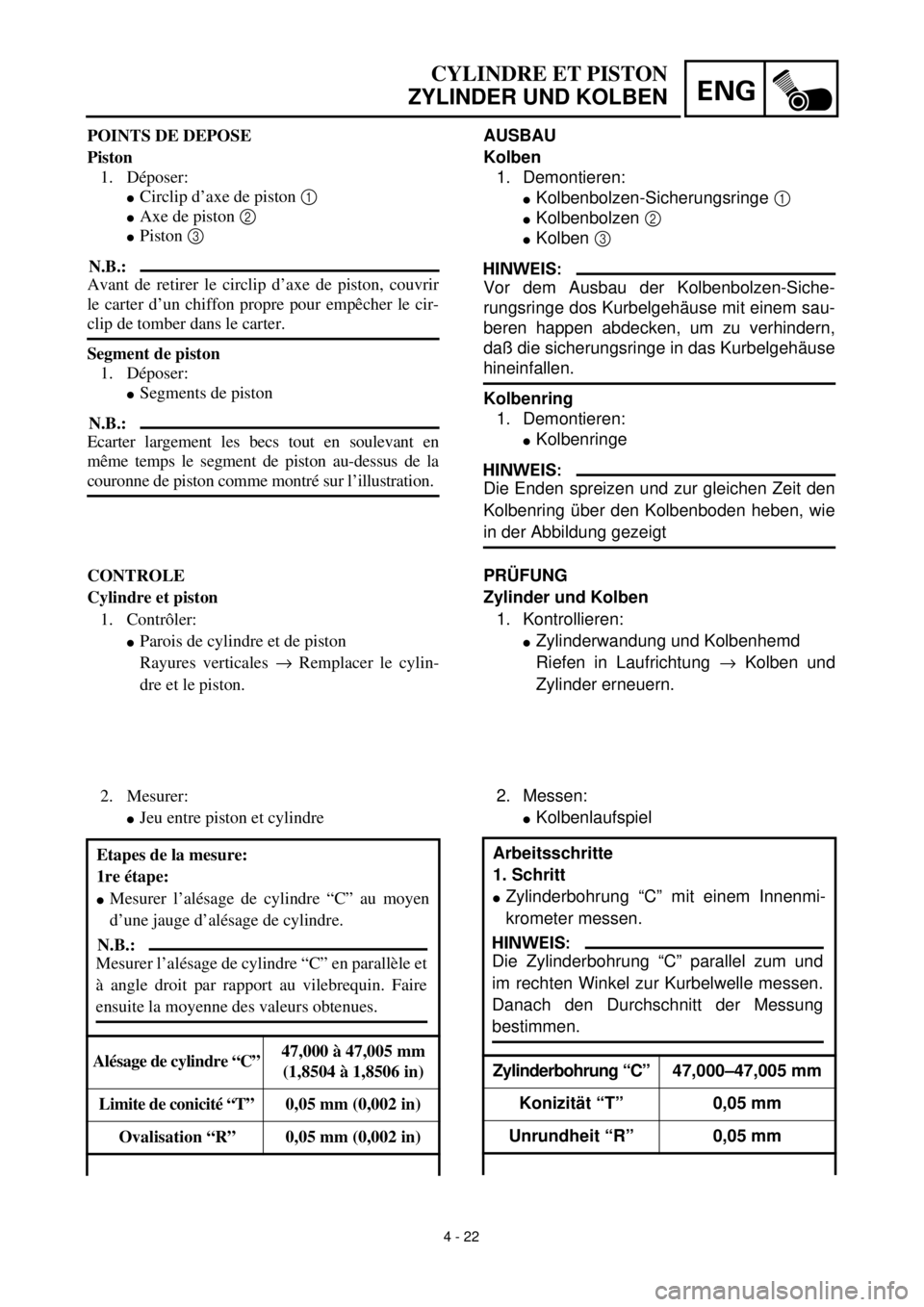 YAMAHA TTR90 2000 Owners Manual ENG
4 - 22
CYLINDRE ET PISTON
ZYLINDER UND KOLBEN
AUSBAU
Kolben
1. Demontieren:
lKolbenbolzen-Sicherungsringe 1
lKolbenbolzen 2
lKolben 3
HINWEIS:
Vor dem Ausbau der Kolbenbolzen-Siche-
rungsringe YAMAHA TTR90 2000 Owners Manual ENG
4 - 22
CYLINDRE ET PISTON
ZYLINDER UND KOLBEN
AUSBAU
Kolben
1. Demontieren:
lKolbenbolzen-Sicherungsringe 1
lKolbenbolzen 2
lKolben 3
HINWEIS:
Vor dem Ausbau der Kolbenbolzen-Siche-
rungsringe