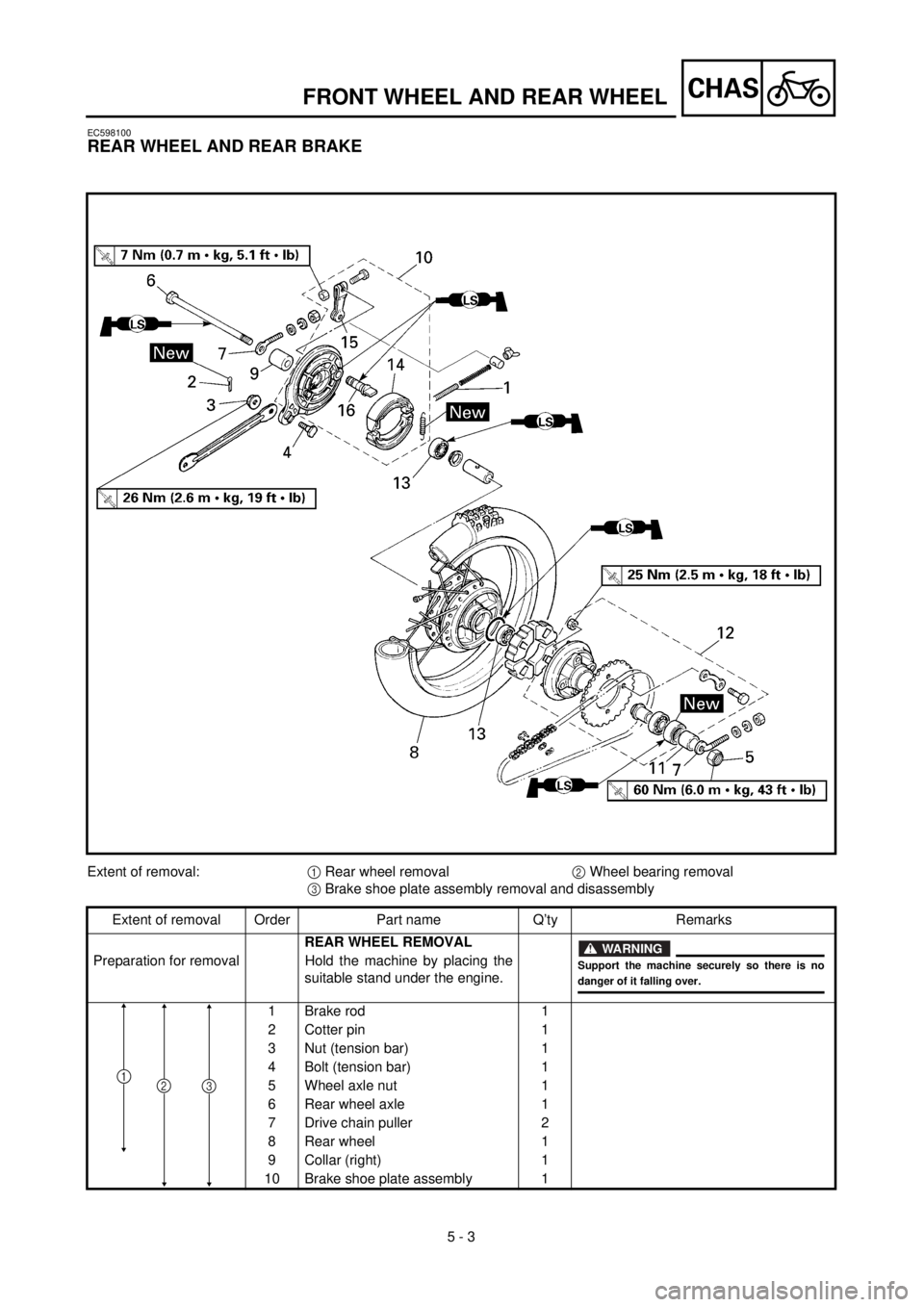 YAMAHA TTR90 2000 Owners Manual
5 - 3
CHAS
FRONT WHEEL AND REAR WHEEL
EC598100
REAR WHEEL AND REAR BRAKE
Extent of removal:
1
Rear wheel removal
2
Wheel bearing removal
3
Brake shoe plate assembly removal and di YAMAHA TTR90 2000 Owners Manual
5 - 3
CHAS
FRONT WHEEL AND REAR WHEEL
EC598100
REAR WHEEL AND REAR BRAKE
Extent of removal:
1
Rear wheel removal
2
Wheel bearing removal
3
Brake shoe plate assembly removal and di