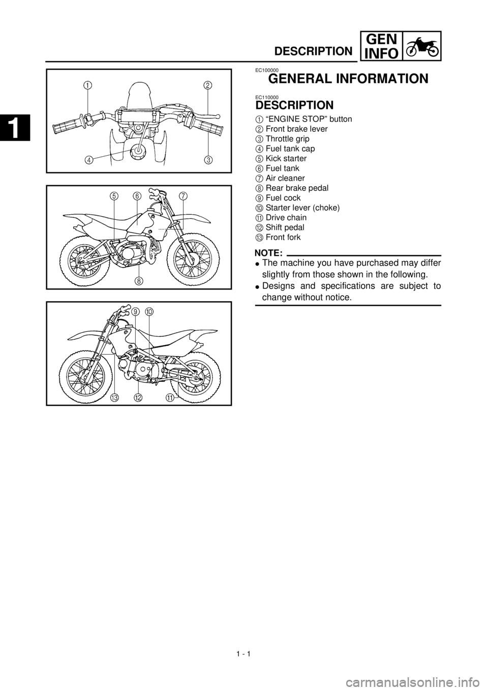 YAMAHA TTR90 2000 Owners Manual
1 - 1
GEN
INFO
DESCRIPTION
EC100000
GENERAL INFORMATION
EC110000
DESCRIPTION
1
“ENGINE STOP” button
2
Front brake lever
3
Throttle grip
4
Fuel tank cap
5
Kick starter
YAMAHA TTR90 2000 Owners Manual
1 - 1
GEN
INFO
DESCRIPTION
EC100000
GENERAL INFORMATION
EC110000
DESCRIPTION
1
“ENGINE STOP” button
2
Front brake lever
3
Throttle grip
4
Fuel tank cap
5
Kick starter