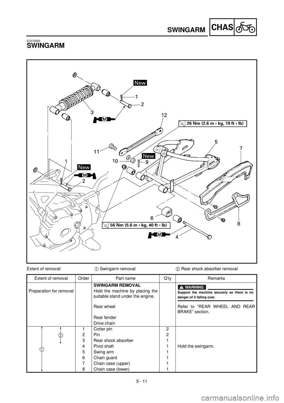 YAMAHA TTR90 2000 Owners Manual 5 - 11
CHASSWINGARM
EC570000
SWINGARM
Extent of removal:1 Swingarm removal2 Rear shock absorber removal
Extent of removal Order Part name Q’ty Remarks
SWINGARM REMOVAL
Preparation for removal Hold t YAMAHA TTR90 2000 Owners Manual 5 - 11
CHASSWINGARM
EC570000
SWINGARM
Extent of removal:1 Swingarm removal2 Rear shock absorber removal
Extent of removal Order Part name Q’ty Remarks
SWINGARM REMOVAL
Preparation for removal Hold t