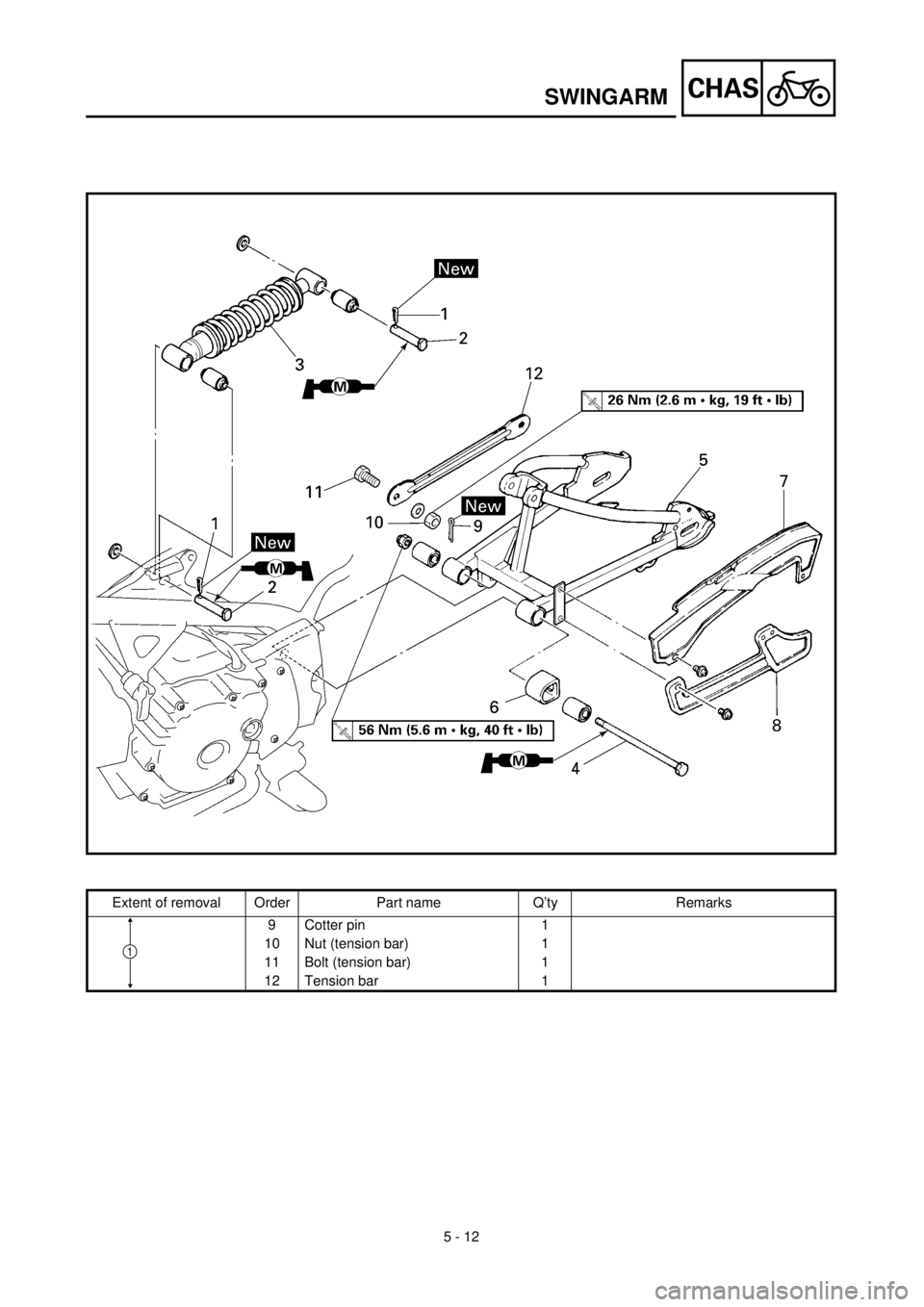 YAMAHA TTR90 2000 Owners Manual 5 - 12
CHASSWINGARM
Extent of removal Order Part name Q’ty Remarks
9 Cotter pin 1
10 Nut (tension bar) 1
11 Bolt (tension bar) 1
12 Tension bar 1
1 YAMAHA TTR90 2000 Owners Manual 5 - 12
CHASSWINGARM
Extent of removal Order Part name Q’ty Remarks
9 Cotter pin 1
10 Nut (tension bar) 1
11 Bolt (tension bar) 1
12 Tension bar 1
1