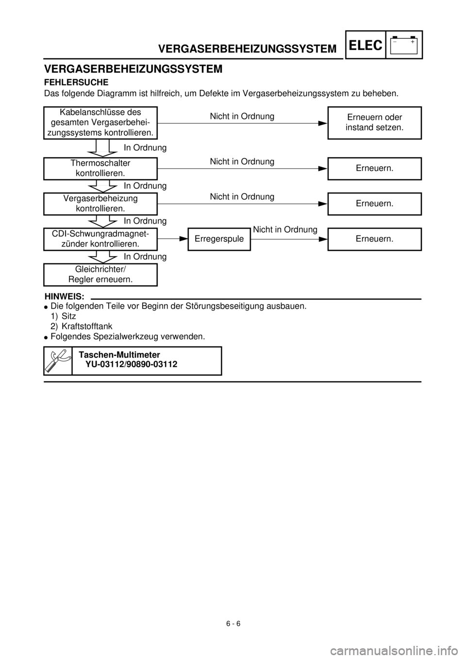 YAMAHA TTR90 2000 Owners Manual –+ELECVERGASERBEHEIZUNGSSYSTEM
VERGASERBEHEIZUNGSSYSTEM
FEHLERSUCHE
Das folgende Diagramm ist hilfreich, um Defekte im Vergaserbeheizungssystem zu beheben.
HINWEIS:
lDie folgenden Teile vor Beginn d YAMAHA TTR90 2000 Owners Manual –+ELECVERGASERBEHEIZUNGSSYSTEM
VERGASERBEHEIZUNGSSYSTEM
FEHLERSUCHE
Das folgende Diagramm ist hilfreich, um Defekte im Vergaserbeheizungssystem zu beheben.
HINWEIS:
lDie folgenden Teile vor Beginn d