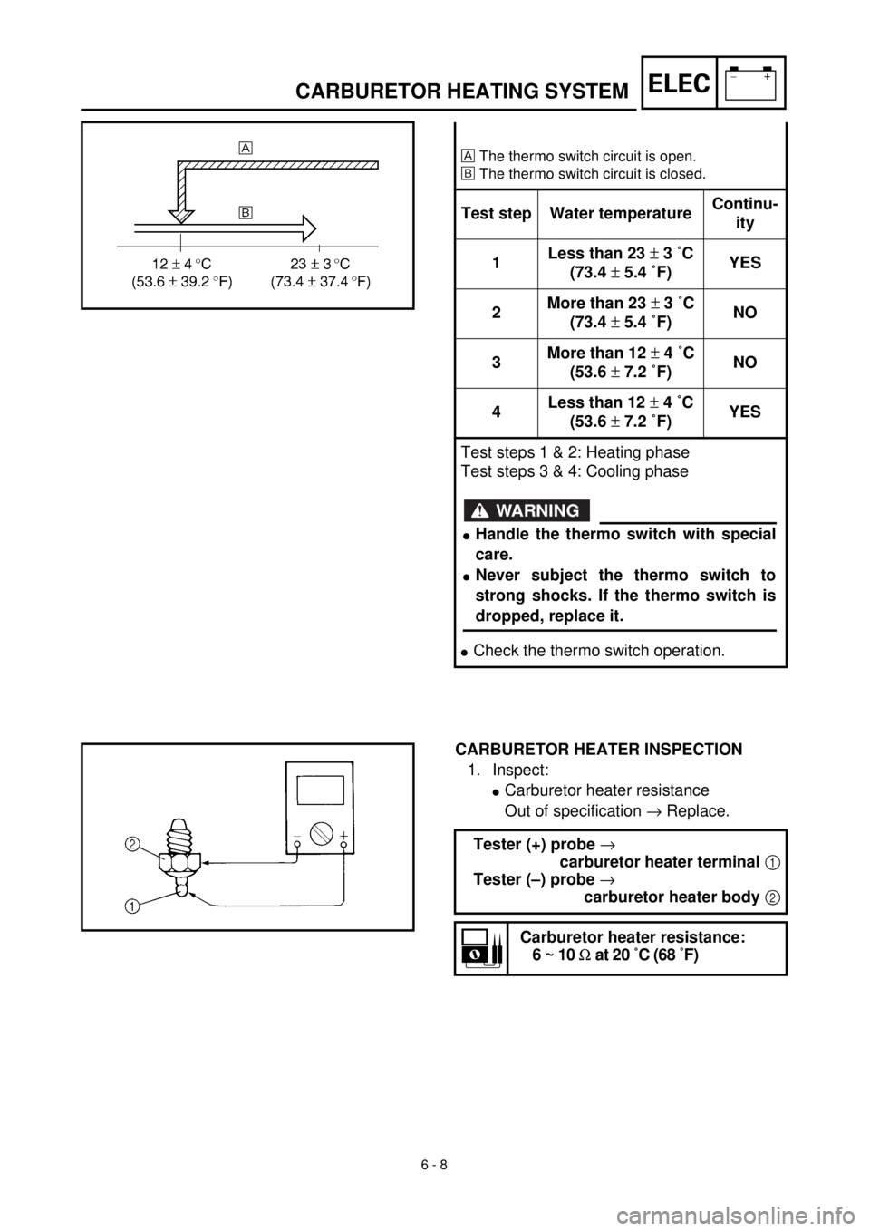 YAMAHA TTR90 2000  Owners Manual  
6 - 8
–+ELEC
 
CARBURETOR HEATING SYSTEM 
  
The thermo switch circuit is open.  
õ  
The thermo switch circuit is closed. 
Test step Water temperatureContinu-
ity
1Less than 23   
±  
 3 ˚C
(7