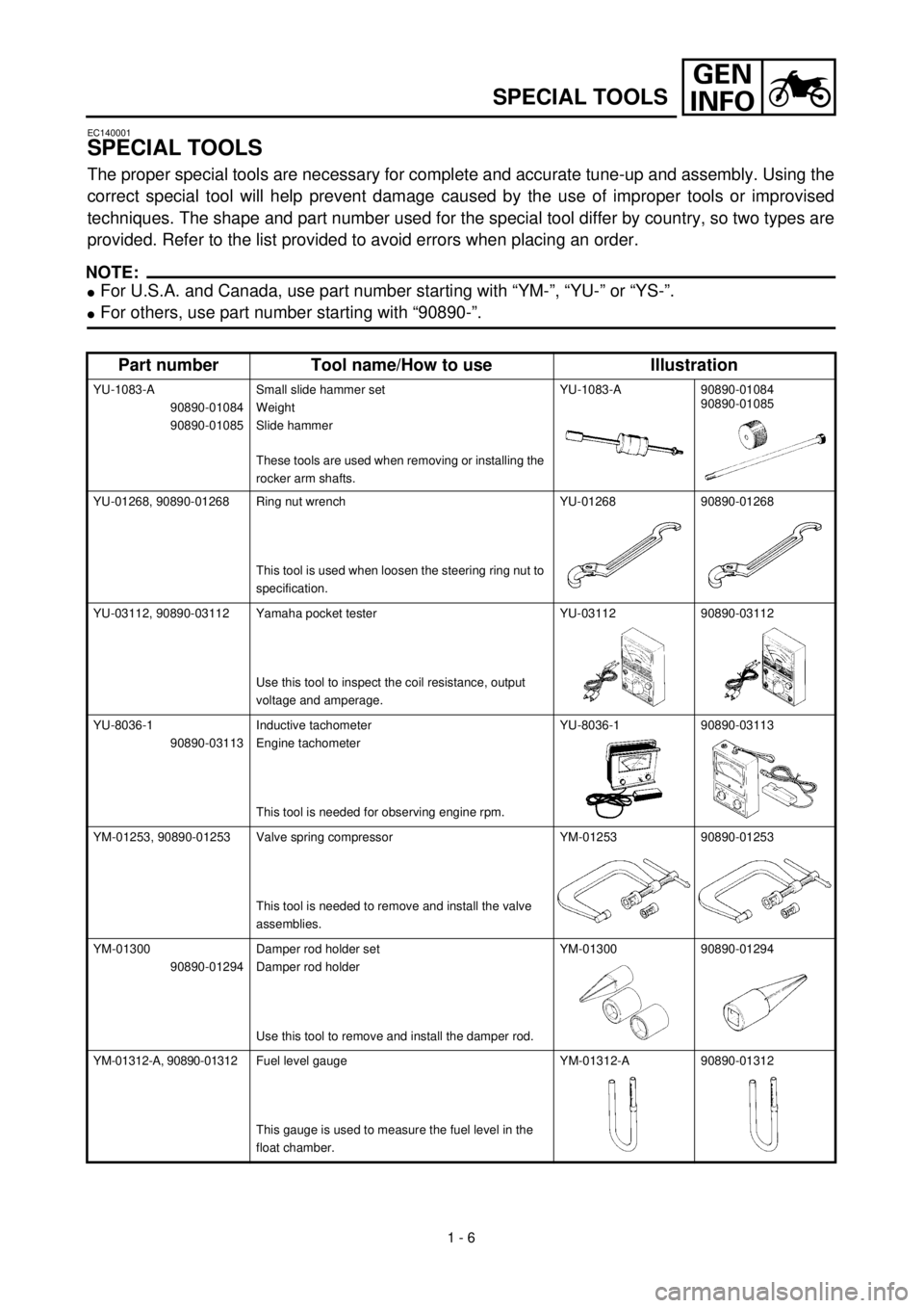 YAMAHA TTR90 2000  Notices Demploi (in French) GEN
INFO
 
1 - 6 
SPECIAL TOOLS 
EC140001 
SPECIAL TOOLS 
The proper special tools are necessary for complete and accurate tune-up and assembly. Using the
correct special tool will help prevent damage