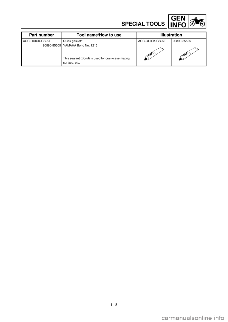 YAMAHA TTR90 2000 Owners Guide GEN
INFO
1 - 8
SPECIAL TOOLS
ACC-QUICK-GS-KT
90890-85505Quick gasket® 
YAMAHA Bond No. 1215
This sealant (Bond) is used for crankcase mating 
surface, etc.ACC-QUICK-GS-KT 90890-85505
Part number Tool