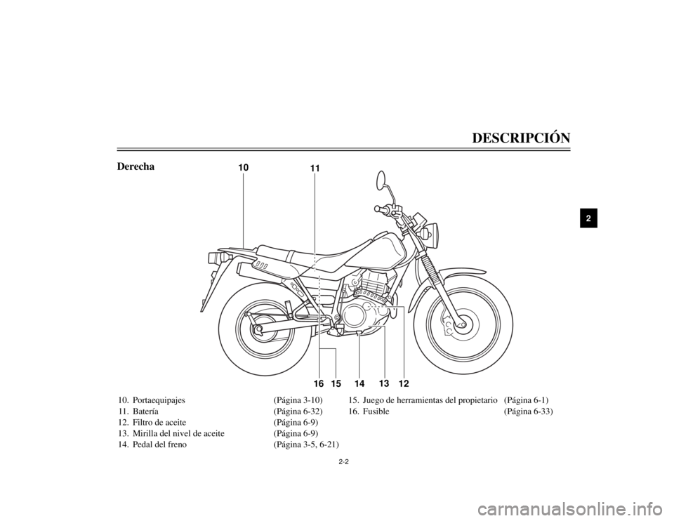 YAMAHA TW125 2002 Manuale de Empleo (in Spanish) 2-2
DESCRIPCIÓN
2
Derecha10. Portaequipajes (Página 3-10)
11. Batería (Página 6-32)
12. Filtro de aceite (Página 6-9)
13. Mirilla del nivel de aceite (Página 6-9)
14. Pedal del freno (Página 3- YAMAHA TW125 2002 Manuale de Empleo (in Spanish) 2-2
DESCRIPCIÓN
2
Derecha10. Portaequipajes (Página 3-10)
11. Batería (Página 6-32)
12. Filtro de aceite (Página 6-9)
13. Mirilla del nivel de aceite (Página 6-9)
14. Pedal del freno (Página 3-