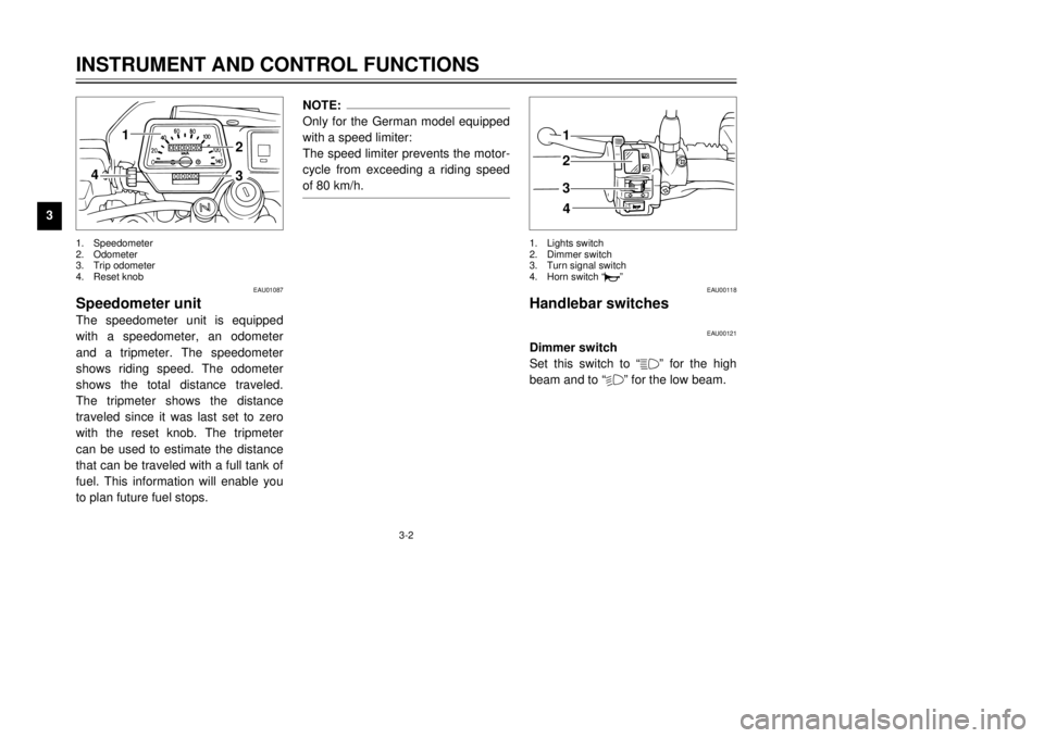 YAMAHA TW125 2001 User Guide 3-2
INSTRUMENT AND CONTROL FUNCTIONS
1
23
4
5
6
7
8
9
EAU01087
Speedometer unit The speedometer unit is equipped
with a speedometer, an odometer
and a tripmeter. The speedometer
shows riding speed. Th
