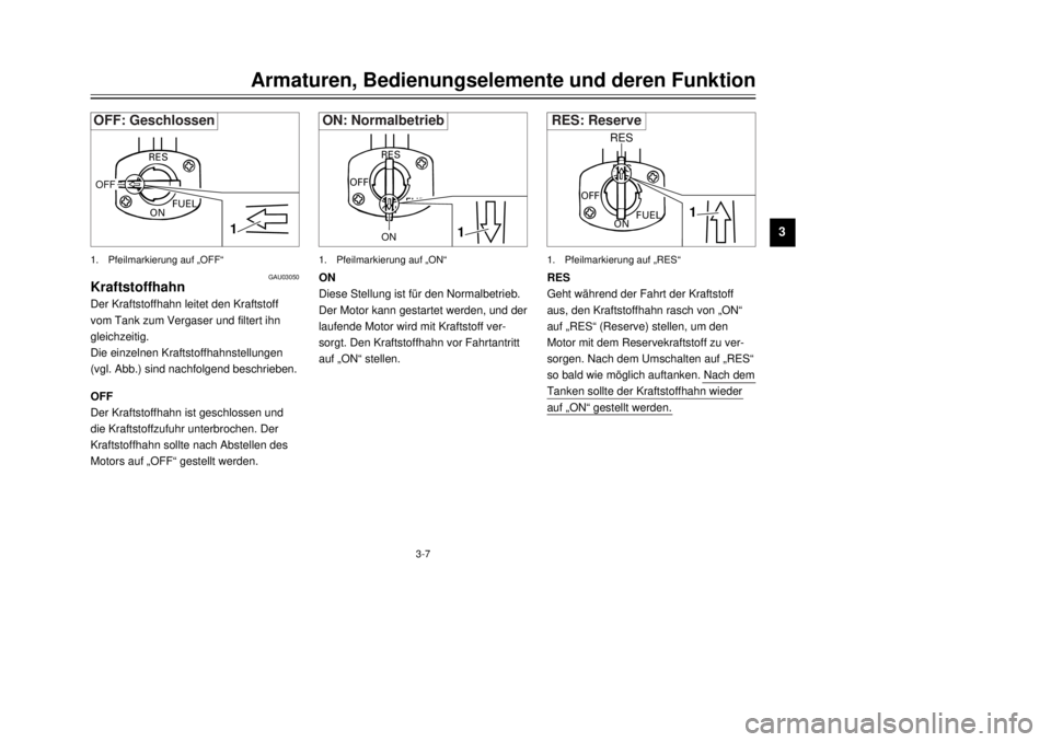 YAMAHA TW125 2001  Betriebsanleitungen (in German) 3-7
Armaturen, Bedienungselemente und deren Funktion
1
23
4
5
6
7
8
9
GAU03050
KraftstoffhahnDer Kraftstoffhahn leitet den Kraftstoff
vom Tank zum Vergaser und filtert ihn
gleichzeitig.
Die einzelnen 