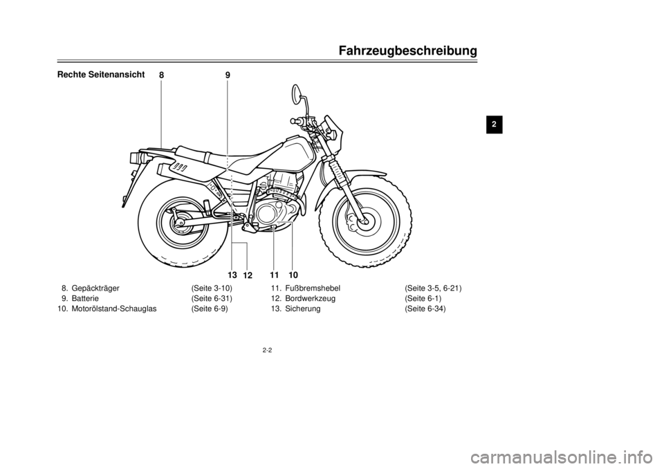 YAMAHA TW125 2001 Betriebsanleitungen (in German) 2-2
Fahrzeugbeschreibung
12
3
4
5
6
7
8
9
8.GepŠcktrŠger(Seite 3-10)
9.Batterie(Seite 6-31)
10.Motoršlstand-Schauglas(Seite 6-9)11.Fu§bremshebel(Seite 3-5, 6-21)
12.Bordwerkzeug(Seite 6-1)
13.Sich YAMAHA TW125 2001 Betriebsanleitungen (in German) 2-2
Fahrzeugbeschreibung
12
3
4
5
6
7
8
9
8.GepŠcktrŠger(Seite 3-10)
9.Batterie(Seite 6-31)
10.Motoršlstand-Schauglas(Seite 6-9)11.Fu§bremshebel(Seite 3-5, 6-21)
12.Bordwerkzeug(Seite 6-1)
13.Sich