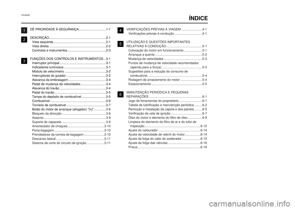 YAMAHA TW125 2001  Manual de utilização (in Portuguese) PAU00009
êNDICE
1
2
3
4
5
6
7
8
9
1
5
Dæ PRIORIDADE Ë SEGURAN‚A...............................1-1
DESCRI‚ÌO.................................................................2-1
Vista esquerda..