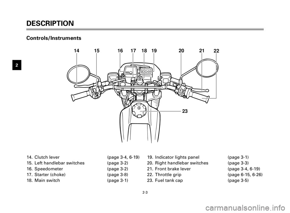 YAMAHA TW125 2000 User Guide 2-3
DESCRIPTION
1
2
3
4
5
6
7
8
9
14. Clutch lever (page 3-4, 6-19)
15. Left handlebar switches (page 3-2)
16. Speedometer (page 3-2)
17. Starter (choke) (page 3-8)
18. Main switch (page 3-1)19. I YAMAHA TW125 2000 User Guide 2-3
DESCRIPTION
1
2
3
4
5
6
7
8
9
14. Clutch lever (page 3-4, 6-19)
15. Left handlebar switches (page 3-2)
16. Speedometer (page 3-2)
17. Starter (choke) (page 3-8)
18. Main switch (page 3-1)19. I