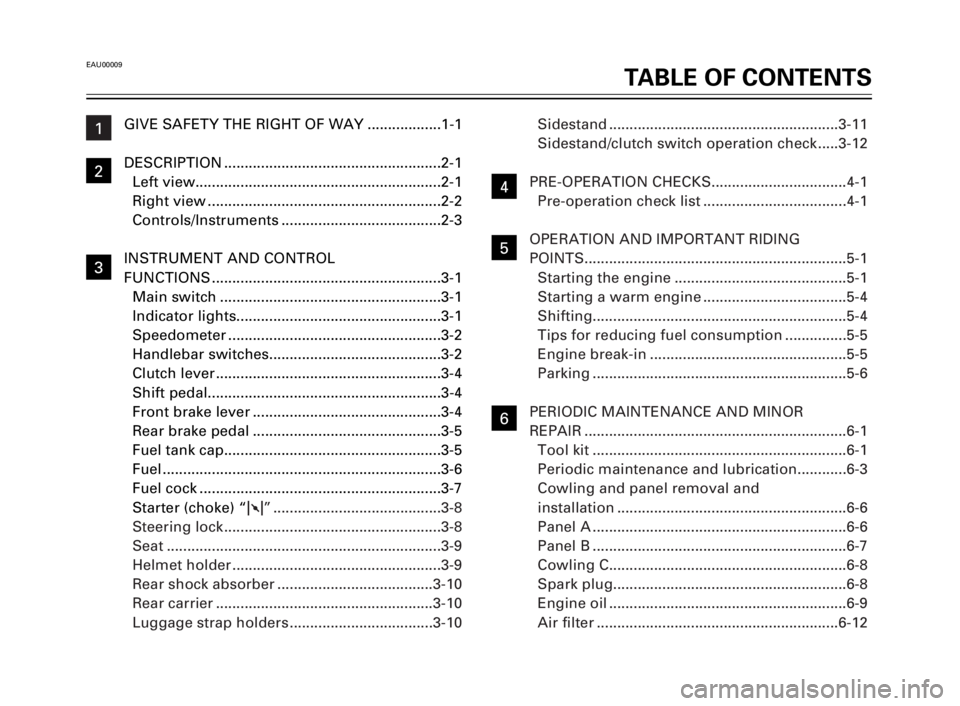 YAMAHA TW125 2000  Owners Manual EAU00009
TABLE OF CONTENTS
1
2
3
4
5
6
7
8
9
1
5
GIVE SAFETY THE RIGHT OF WAY ..................1-1
DESCRIPTION .....................................................2-1
Left view......................