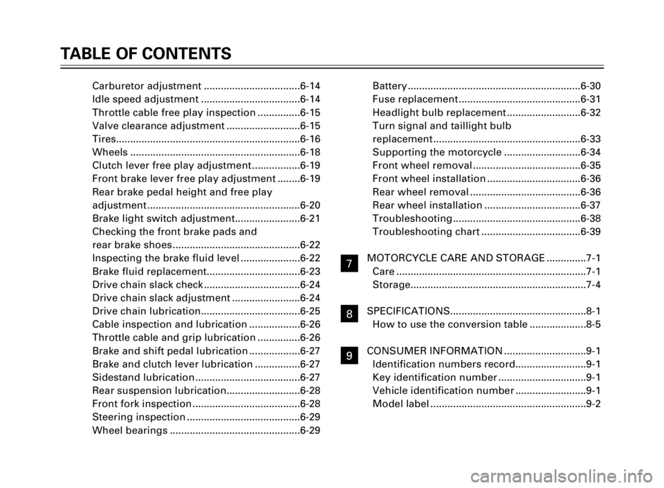 YAMAHA TW125 2000  Owners Manual Carburetor adjustment ..................................6-14
Idle speed adjustment ...................................6-14
Throttle cable free play inspection ...............6-15
Valve clearance adjus