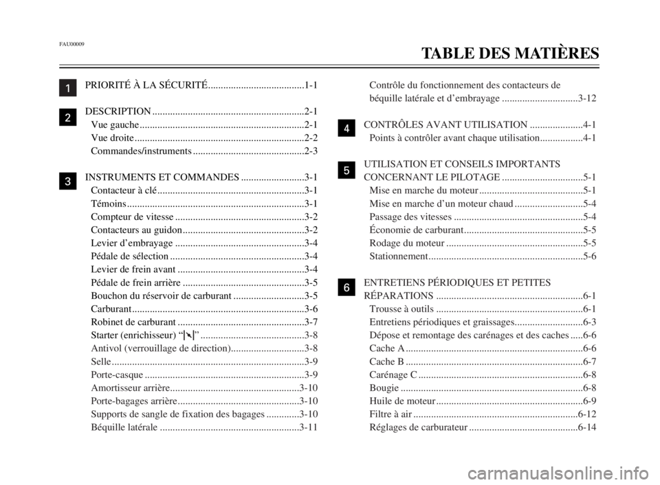 YAMAHA TW125 2000  Notices Demploi (in French) FAU00009
TABLE DES MATIÈRES
1
2
3
4
5
6
7
8
9
1
5
PRIORITÉ À LA SÉCURITÉ......................................1-1
DESCRIPTION ............................................................2-1
Vue g