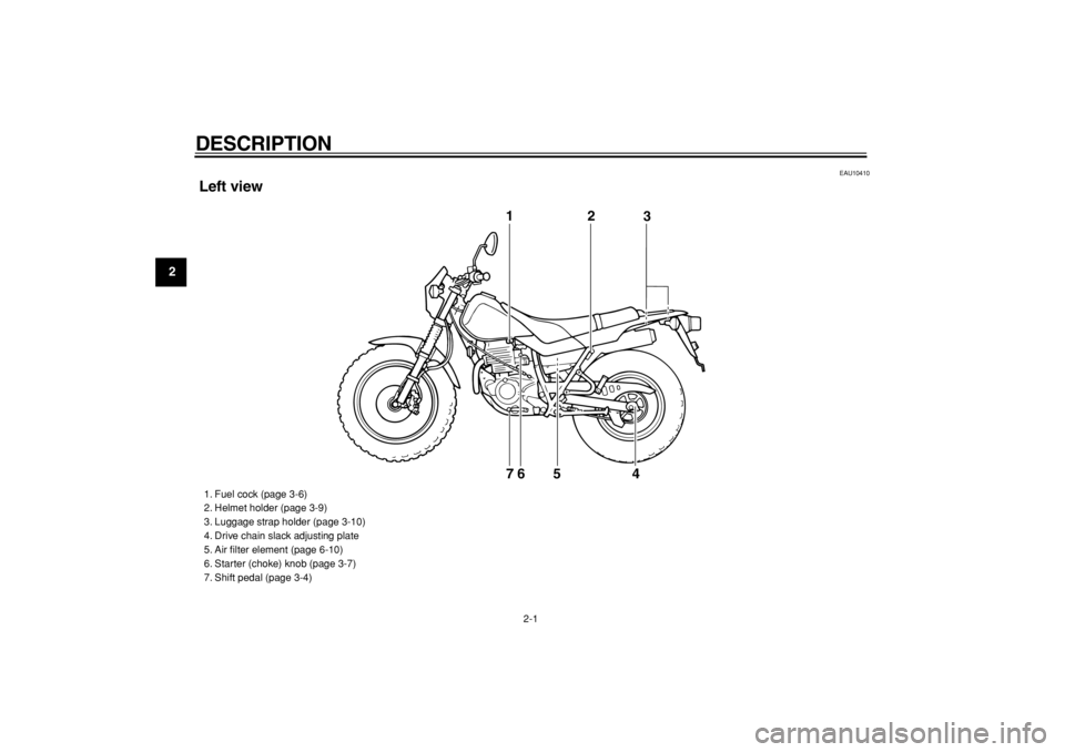 YAMAHA TW200 2004 User Guide
2-1
1
2
3
4
5
6
7
8
9
DESCRIPTION
EAU10410
Left view
1
2
3
4 5 76
1. Fuel cock (page 3-6)
2. Helmet holder (page 3-9)
3. Luggage strap holder (page 3-10)
4. Drive chain slack adjusting plate YAMAHA TW200 2004 User Guide
2-1
1
2
3
4
5
6
7
8
9
DESCRIPTION
EAU10410
Left view
1
2
3
4 5 76
1. Fuel cock (page 3-6)
2. Helmet holder (page 3-9)
3. Luggage strap holder (page 3-10)
4. Drive chain slack adjusting plate