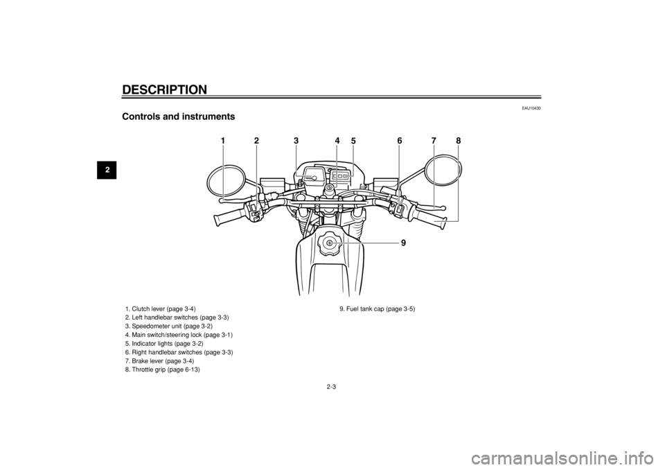 YAMAHA TW200 2006 Owners Manual
DESCRIPTION
2-3
1
2
3
4
5
6
7
8
9
EAU10430
Controls and instruments
12 3 4
567
8
9
1. Clutch lever (page 3-4)
2. Left handlebar switches (page 3-3)
3. Speedometer unit (page 3-2)
4. Main swit YAMAHA TW200 2006 Owners Manual
DESCRIPTION
2-3
1
2
3
4
5
6
7
8
9
EAU10430
Controls and instruments
12 3 4
567
8
9
1. Clutch lever (page 3-4)
2. Left handlebar switches (page 3-3)
3. Speedometer unit (page 3-2)
4. Main swit
