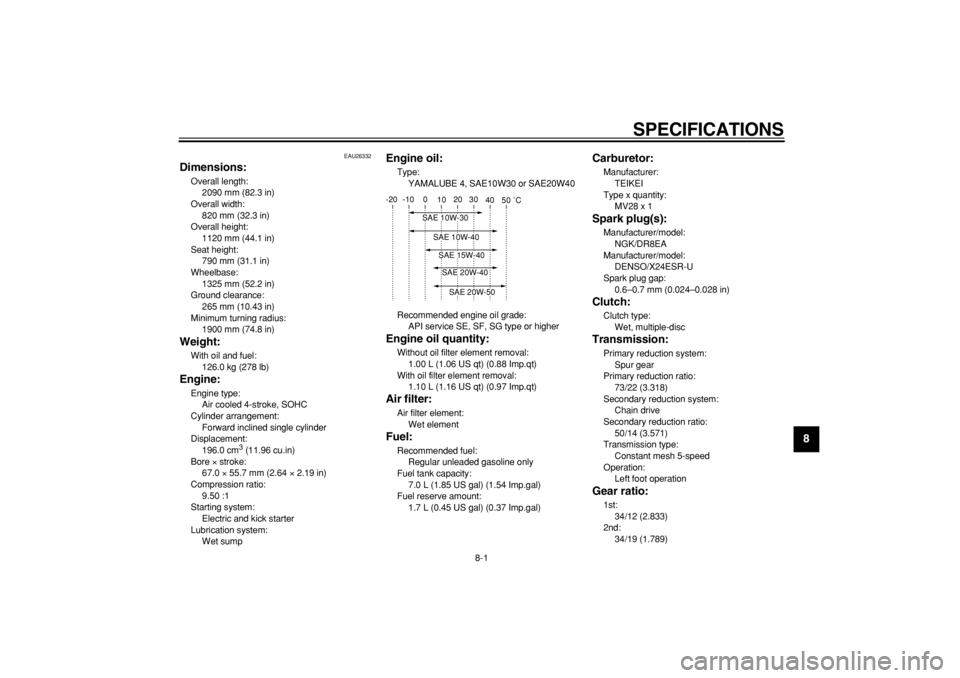 YAMAHA TW200 2007  Owners Manual  
SPECIFICATIONS 
8-1 
2
3
4
5
6
7
89
 
EAU26332 
Dimensions: 
Overall length: 
2090 mm (82.3 in) 
Overall width: 
820 mm (32.3 in) 
Overall height: 
1120 mm (44.1 in) 
Seat height: 
790 mm (31.1 in) 