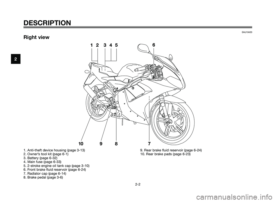 YAMAHA TZR50 2012  Owners Manual EAU10420
Right view
DESCRIPTION
2-2
2
1. Anti-theft device housing (page 3-13)
2. Owner’s tool kit (page 6-1)
3. Battery (page 6-32)
4. Main fuse (page 6-33)
5. 2-stroke engine oil tank cap (page 3-