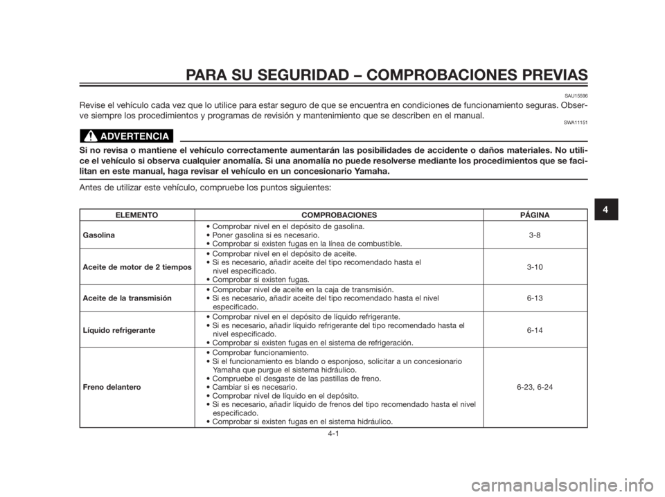 YAMAHA TZR50 2012  Manuale de Empleo (in Spanish) PARA SU SEGURIDAD – COMPROBACIONES PREVIAS
4-1
4
SAU15596
Revise el vehículo cada vez que lo utilice para estar seguro de que se encuentra en condiciones de funcionamiento seguras. Obser-
ve siempr