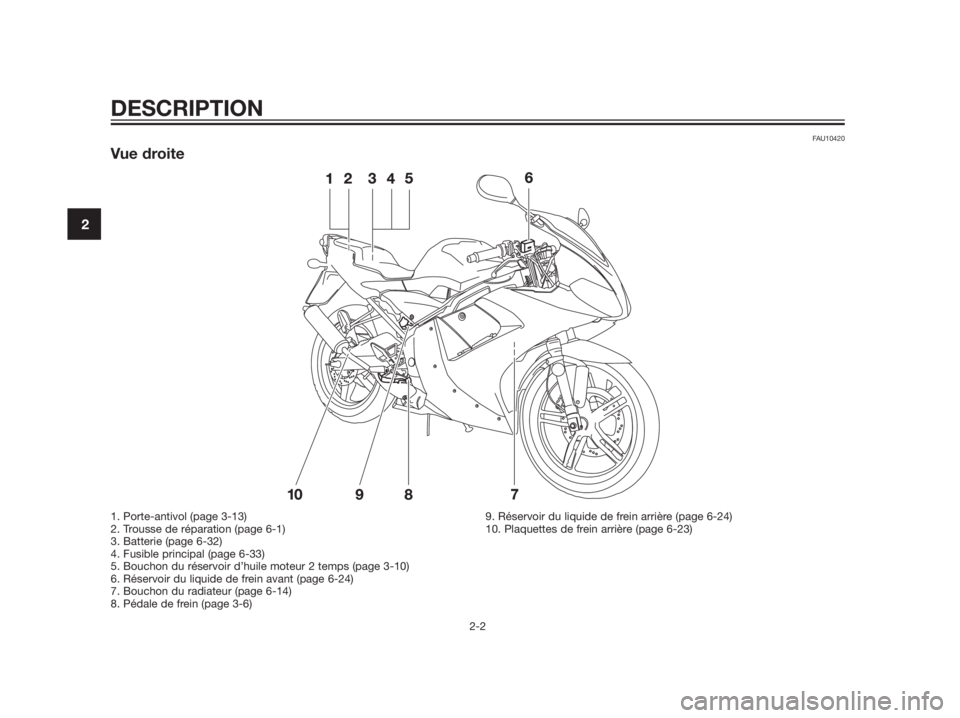 YAMAHA TZR50 2012  Notices Demploi (in French) FAU10420
Vue droite
DESCRIPTION
2-2
2
1. Porte-antivol (page 3-13)
2. Trousse de réparation (page 6-1)
3. Batterie (page 6-32)
4. Fusible principal (page 6-33)
5. Bouchon du réservoir d’huile mote