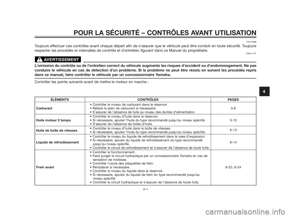 YAMAHA TZR50 2012  Notices Demploi (in French) POUR LA SÉCURITÉ – CONTRÔLES AVANT UTILISATION
4-1
4
FAU15596
Toujours effectuer ces contrôles avant chaque départ afin de s’assurer que le véhicule peut être conduit en toute sécurité. T