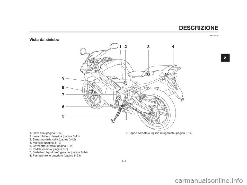YAMAHA TZR50 2012 Manuale duso (in Italian) HAU10410
Vista da sinistra
DESCRIZIONE
2-1
2
1. Filtro aria (pagina 6-17)
2. Leva rubinetto benzina (pagina 3-11)
3. Serratura della sella (pagina 3-12)
4. Maniglia (pagina 3-12)
5. Cavalletto lateral YAMAHA TZR50 2012 Manuale duso (in Italian) HAU10410
Vista da sinistra
DESCRIZIONE
2-1
2
1. Filtro aria (pagina 6-17)
2. Leva rubinetto benzina (pagina 3-11)
3. Serratura della sella (pagina 3-12)
4. Maniglia (pagina 3-12)
5. Cavalletto lateral