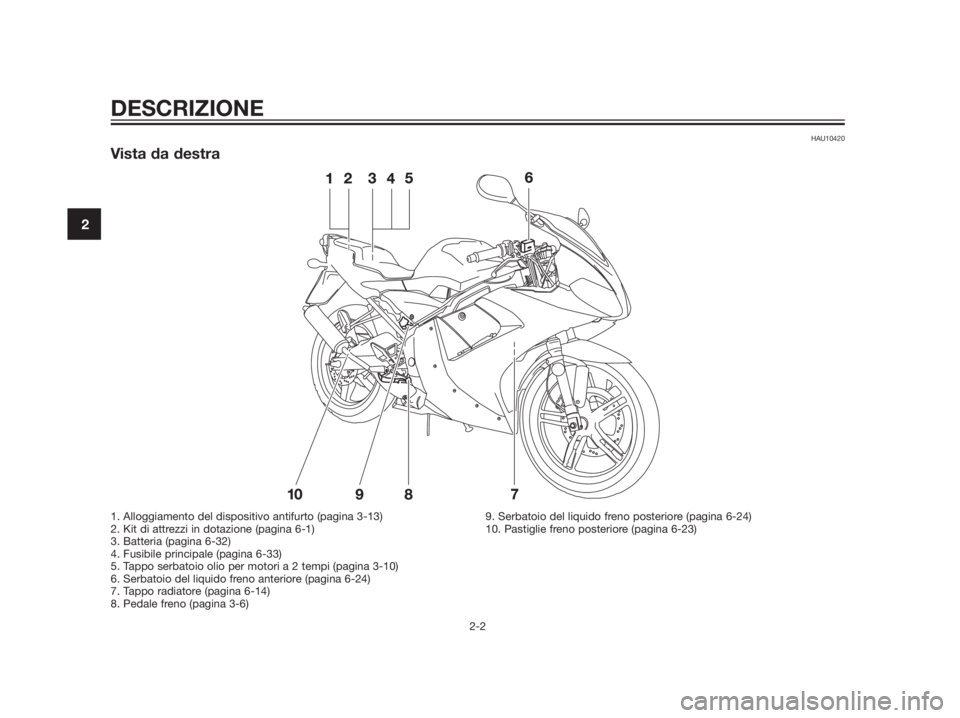 YAMAHA TZR50 2012 Manuale duso (in Italian) HAU10420
Vista da destra
DESCRIZIONE
2-2
2
1. Alloggiamento del dispositivo antifurto (pagina 3-13)
2. Kit di attrezzi in dotazione (pagina 6-1)
3. Batteria (pagina 6-32)
4. Fusibile principale (pagin YAMAHA TZR50 2012 Manuale duso (in Italian) HAU10420
Vista da destra
DESCRIZIONE
2-2
2
1. Alloggiamento del dispositivo antifurto (pagina 3-13)
2. Kit di attrezzi in dotazione (pagina 6-1)
3. Batteria (pagina 6-32)
4. Fusibile principale (pagin