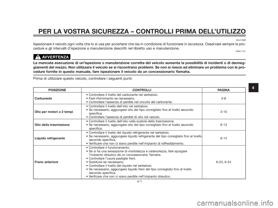 YAMAHA TZR50 2012  Manuale duso (in Italian) PER LA VOSTRA SICUREZZA – CONTROLLI PRIMA DELL’UTILIZZO
4-1
4
HAU15596
Ispezionare il veicolo ogni volta che lo si usa per accertarsi che sia in condizione di funzionare in sicurezza. Osservare se