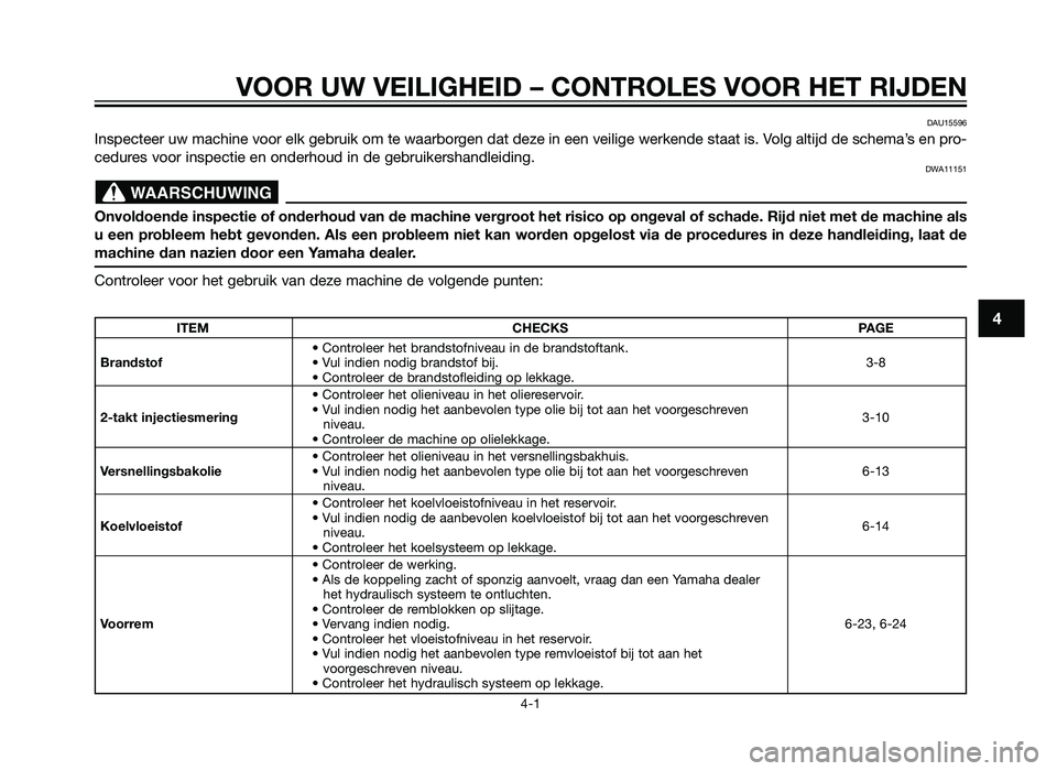 YAMAHA TZR50 2012 Instructieboekje (in Dutch) VOOR UW VEILIGHEID – CONTROLES VOOR HET RIJDEN
4-1
4
DAU15596
Inspecteer uw machine voor elk gebruik om te waarborgen dat deze in een veilige werkende staat is. Volg altijd de schema’s en pro-
ced YAMAHA TZR50 2012 Instructieboekje (in Dutch) VOOR UW VEILIGHEID – CONTROLES VOOR HET RIJDEN
4-1
4
DAU15596
Inspecteer uw machine voor elk gebruik om te waarborgen dat deze in een veilige werkende staat is. Volg altijd de schema’s en pro-
ced