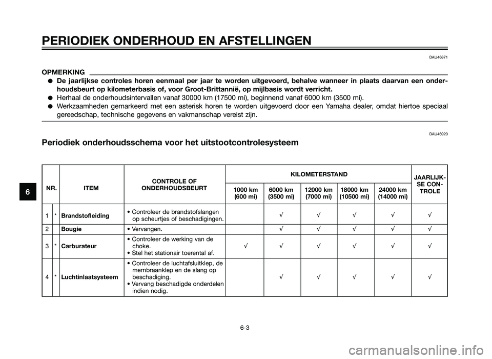 YAMAHA TZR50 2012  Instructieboekje (in Dutch) DAU46871
OPMERKING
�De jaarlijkse controles horen eenmaal per jaar te worden uitgevoerd, behalve wanneer in plaats daarvan een onder-
houdsbeurt op kilometerbasis of, voor Groot-Brittannië, op mijlba