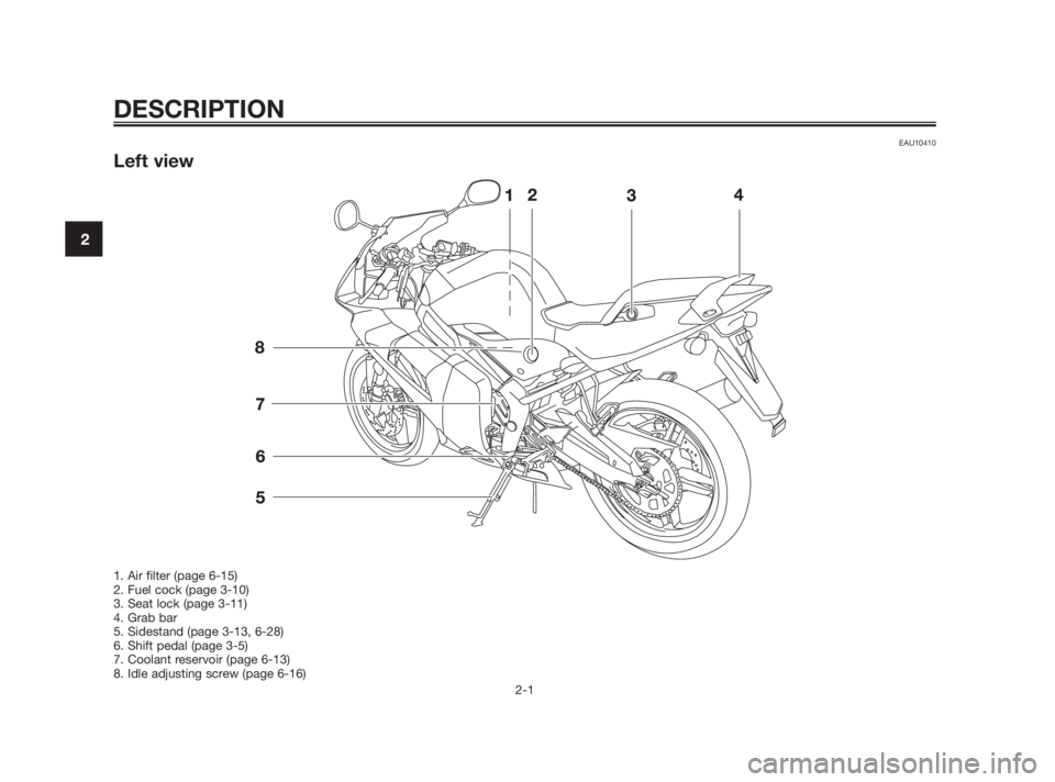 YAMAHA TZR50 2011 Owners Manual EAU10410
Left view
DESCRIPTION
2-1
2
1. Air filter (page 6-15)
2. Fuel cock (page 3-10)
3. Seat lock (page 3-11)
4. Grab bar
5. Sidestand (page 3-13, 6-28)
6. Shift pedal (page 3-5)
7. Coolant reservo YAMAHA TZR50 2011 Owners Manual EAU10410
Left view
DESCRIPTION
2-1
2
1. Air filter (page 6-15)
2. Fuel cock (page 3-10)
3. Seat lock (page 3-11)
4. Grab bar
5. Sidestand (page 3-13, 6-28)
6. Shift pedal (page 3-5)
7. Coolant reservo