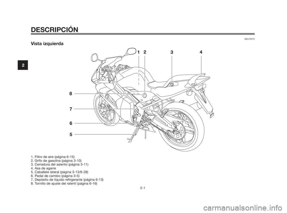 YAMAHA TZR50 2011 Manuale de Empleo (in Spanish) SAU10410
Vista izquierda
DESCRIPCIÓN
2-1
2
1. Filtro de aire (página 6-15)
2. Grifo de gasolina (página 3-10)
3. Cerradura del asiento (página 3-11)
4. Asa de agarre
5. Caballete lateral (página YAMAHA TZR50 2011 Manuale de Empleo (in Spanish) SAU10410
Vista izquierda
DESCRIPCIÓN
2-1
2
1. Filtro de aire (página 6-15)
2. Grifo de gasolina (página 3-10)
3. Cerradura del asiento (página 3-11)
4. Asa de agarre
5. Caballete lateral (página