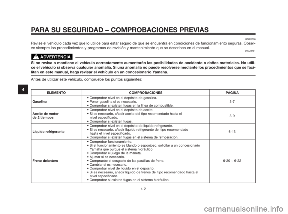 YAMAHA TZR50 2011 Manuale de Empleo (in Spanish) SAU15596
Revise el vehículo cada vez que lo utilice para estar seguro de que se encuentra en condiciones de funcionamiento seguras. Obser-
ve siempre los procedimientos y programas de revisión y man YAMAHA TZR50 2011 Manuale de Empleo (in Spanish) SAU15596
Revise el vehículo cada vez que lo utilice para estar seguro de que se encuentra en condiciones de funcionamiento seguras. Obser-
ve siempre los procedimientos y programas de revisión y man