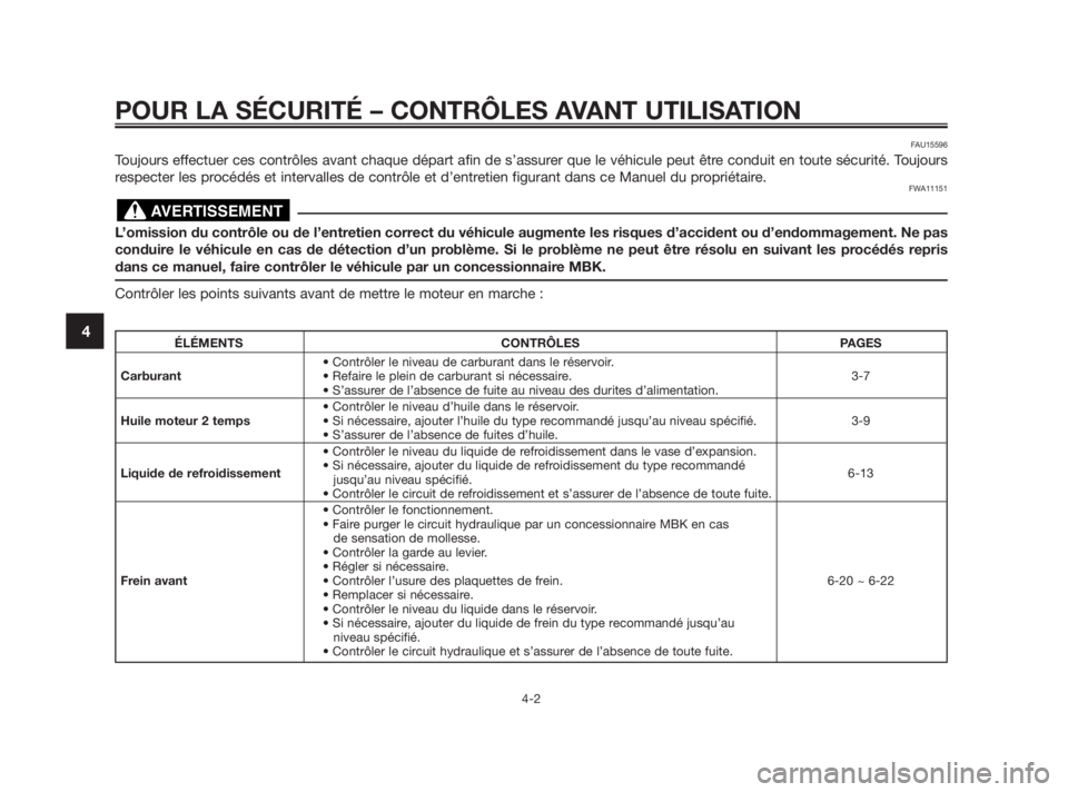 YAMAHA TZR50 2011 Notices Demploi (in French) FAU15596
Toujours effectuer ces contrôles avant chaque départ afin de s’assurer que le véhicule peut être conduit en toute sécurité. Toujours
respecter les procédés et intervalles de contrô YAMAHA TZR50 2011 Notices Demploi (in French) FAU15596
Toujours effectuer ces contrôles avant chaque départ afin de s’assurer que le véhicule peut être conduit en toute sécurité. Toujours
respecter les procédés et intervalles de contrô