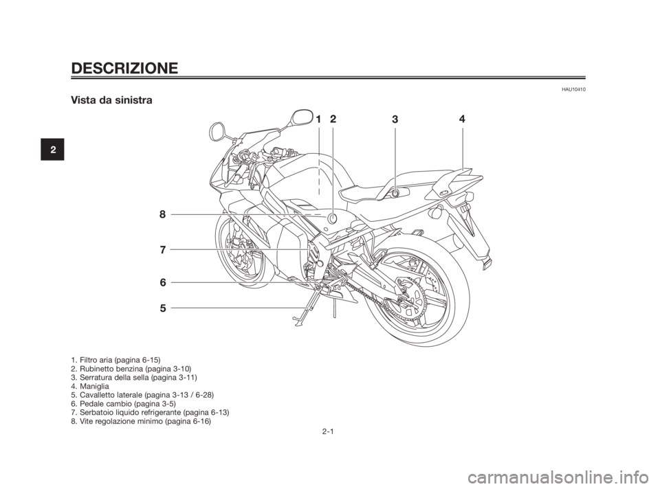 YAMAHA TZR50 2010 Manuale duso (in Italian) HAU10410
Vista da sinistra
DESCRIZIONE
2-1
2
1. Filtro aria (pagina 6-15)
2. Rubinetto benzina (pagina 3-10)
3. Serratura della sella (pagina 3-11)
4. Maniglia
5. Cavalletto laterale (pagina 3-13 / 6- YAMAHA TZR50 2010 Manuale duso (in Italian) HAU10410
Vista da sinistra
DESCRIZIONE
2-1
2
1. Filtro aria (pagina 6-15)
2. Rubinetto benzina (pagina 3-10)
3. Serratura della sella (pagina 3-11)
4. Maniglia
5. Cavalletto laterale (pagina 3-13 / 6-