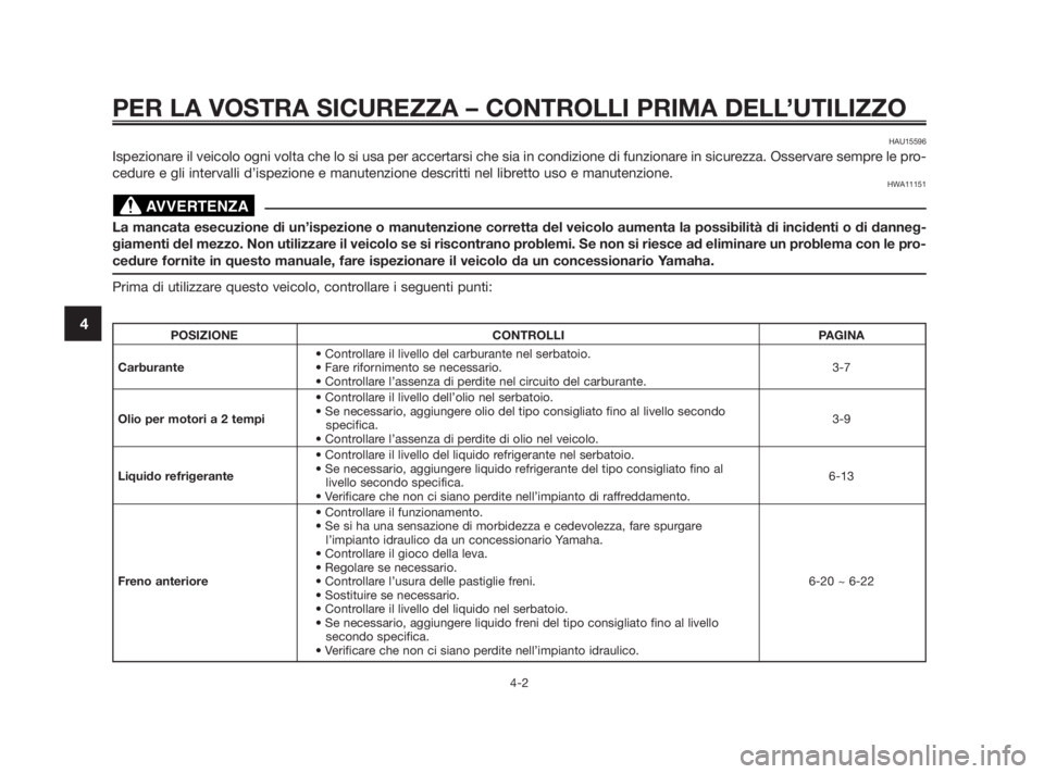 YAMAHA TZR50 2010 Manuale duso (in Italian) HAU15596
Ispezionare il veicolo ogni volta che lo si usa per accertarsi che sia in condizione di funzionare in sicurezza. Osservare sempre le pro-
cedure e gli intervalli d’ispezione e manutenzione YAMAHA TZR50 2010 Manuale duso (in Italian) HAU15596
Ispezionare il veicolo ogni volta che lo si usa per accertarsi che sia in condizione di funzionare in sicurezza. Osservare sempre le pro-
cedure e gli intervalli d’ispezione e manutenzione