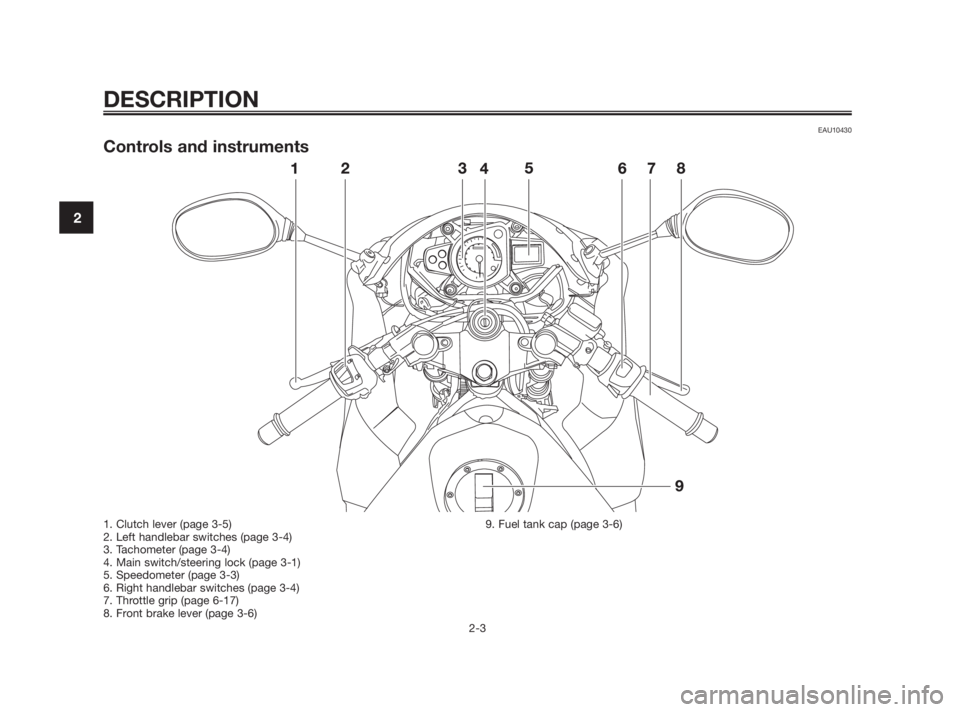 YAMAHA TZR50 2010 User Guide EAU10430
Controls and instruments
DESCRIPTION
2-3
2
1. Clutch lever (page 3-5)
2. Left handlebar switches (page 3-4)
3. Tachometer (page 3-4)
4. Main switch/steering lock (page 3-1)
5. Speedometer (pa YAMAHA TZR50 2010 User Guide EAU10430
Controls and instruments
DESCRIPTION
2-3
2
1. Clutch lever (page 3-5)
2. Left handlebar switches (page 3-4)
3. Tachometer (page 3-4)
4. Main switch/steering lock (page 3-1)
5. Speedometer (pa