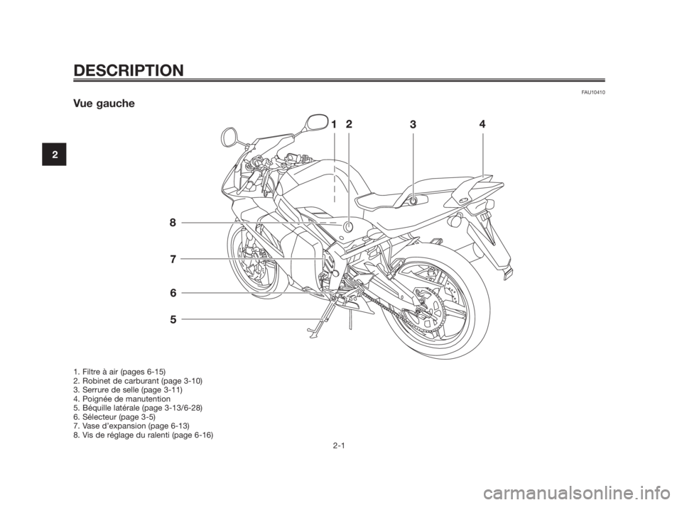 YAMAHA TZR50 2010 Notices Demploi (in French) FAU10410
Vue gauche
DESCRIPTION
2-1
2
1. Filtre à air (pages 6-15)
2. Robinet de carburant (page 3-10)
3. Serrure de selle (page 3-11)
4. Poignée de manutention
5. Béquille latérale (page 3-13/6-2 YAMAHA TZR50 2010 Notices Demploi (in French) FAU10410
Vue gauche
DESCRIPTION
2-1
2
1. Filtre à air (pages 6-15)
2. Robinet de carburant (page 3-10)
3. Serrure de selle (page 3-11)
4. Poignée de manutention
5. Béquille latérale (page 3-13/6-2