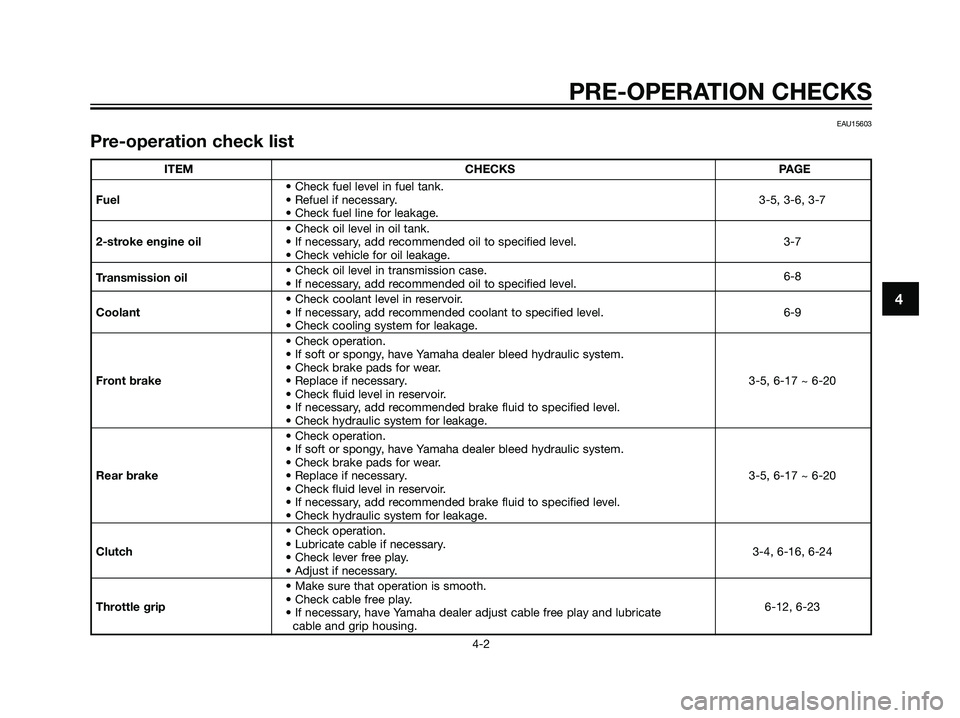 YAMAHA TZR50 2008 Owners Manual EAU15603
Pre-operation check list
4
PRE-OPERATION CHECKS
4-2
ITEM CHECKS PAGE
• Check fuel level in fuel tank.
Fuel• Refuel if necessary. 3-5, 3-6, 3-7
• Check fuel line for leakage.
• Check o