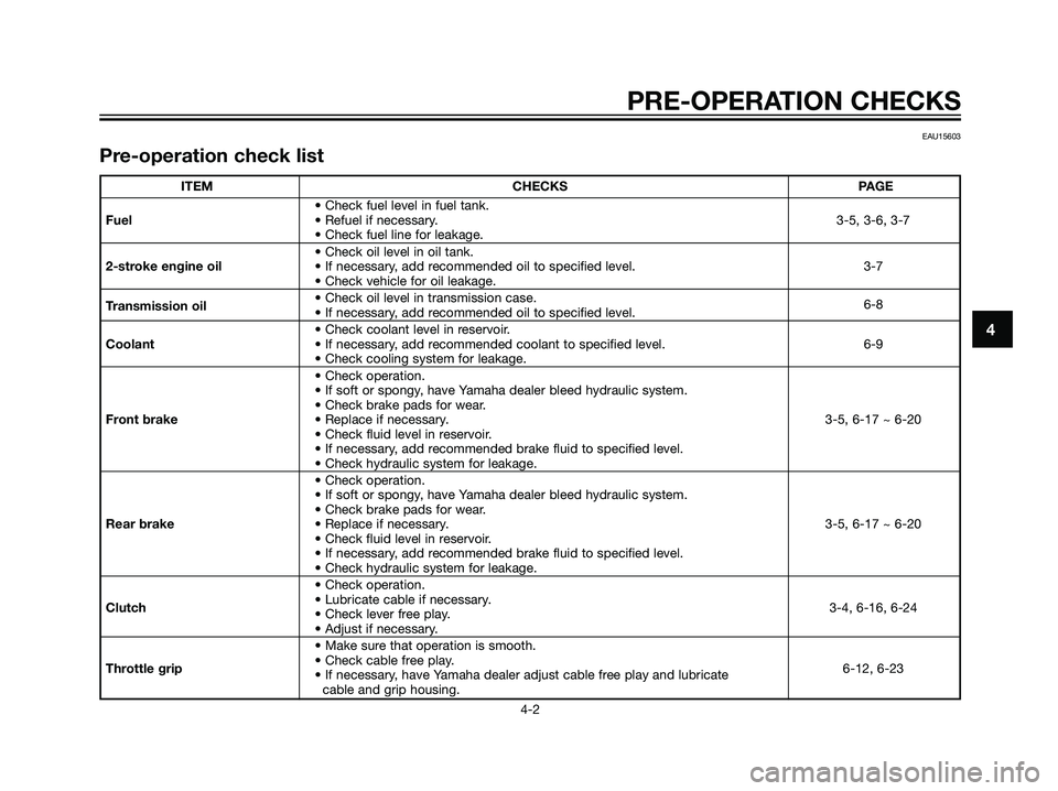 YAMAHA TZR50 2008  Owners Manual EAU15603
Pre-operation check list
4
PRE-OPERATION CHECKS
4-2
ITEM CHECKS PAGE
• Check fuel level in fuel tank.
Fuel• Refuel if necessary. 3-5, 3-6, 3-7
• Check fuel line for leakage.
• Check o