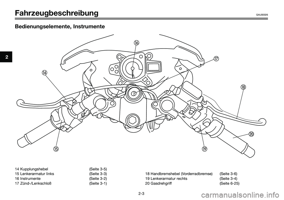 YAMAHA TZR50 2008  Betriebsanleitungen (in German) 14 Kupplungshebel (Seite 3-5)
15 Lenkerarmatur links (Seite 3-3)
16 Instrumente (Seite 3-2)
17 Zünd-/Lenkschloß (Seite 3-1)18 Handbremshebel (Vorderradbremse) (Seite 3-6)
19 Lenkerarmatur rechts (Se