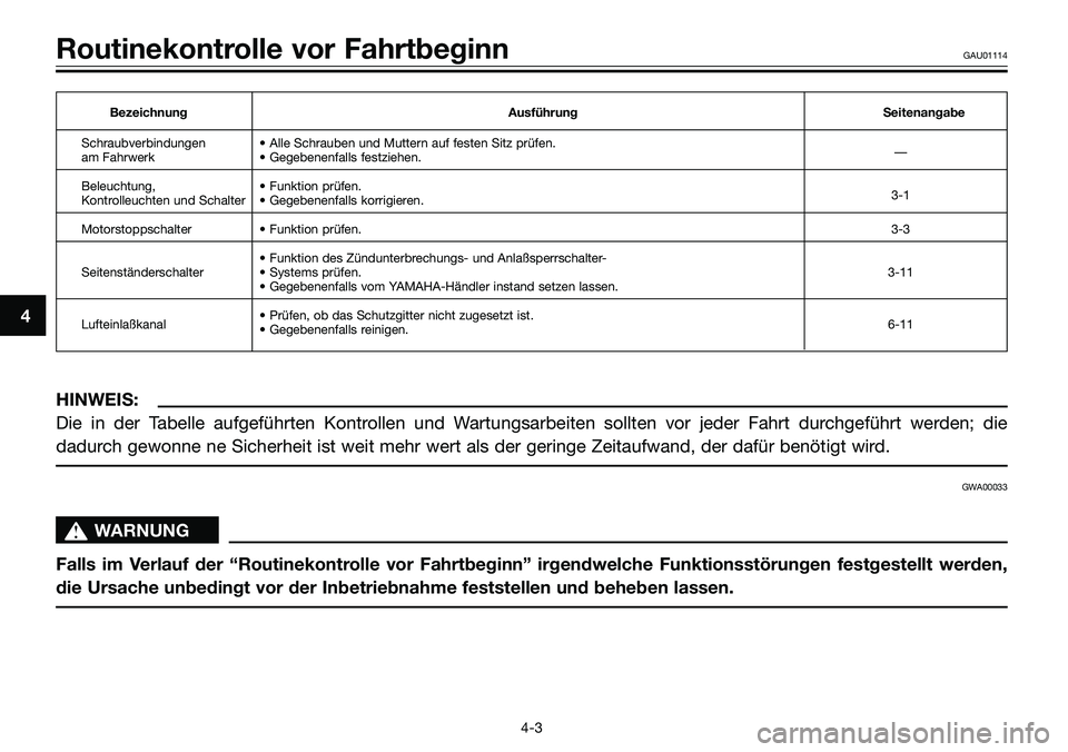 YAMAHA TZR50 2008 Betriebsanleitungen (in German) Bezeichnung Ausführung Seitenangabe
Schraubverbindungen • Alle Schrauben und Muttern auf festen Sitz prüfen.
—
am Fahrwerk • Gegebenenfalls festziehen.
Beleuchtung, • Funktion prüfen.
3-1
YAMAHA TZR50 2008 Betriebsanleitungen (in German) Bezeichnung Ausführung Seitenangabe
Schraubverbindungen • Alle Schrauben und Muttern auf festen Sitz prüfen.
—
am Fahrwerk • Gegebenenfalls festziehen.
Beleuchtung, • Funktion prüfen.
3-1